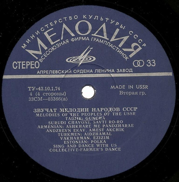 Звучат мелодии народов СССР