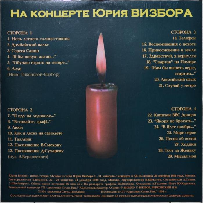 ВИЗБОР Юрий.  На концерте Юрия Визбора
