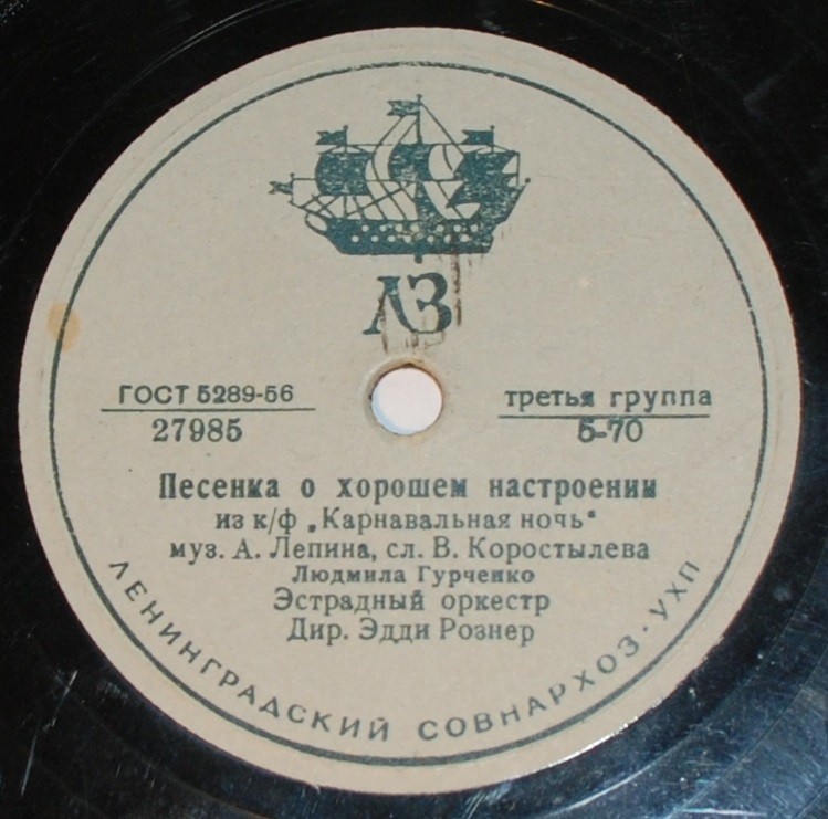 Музыка из к/ф «Карнавальная ночь»