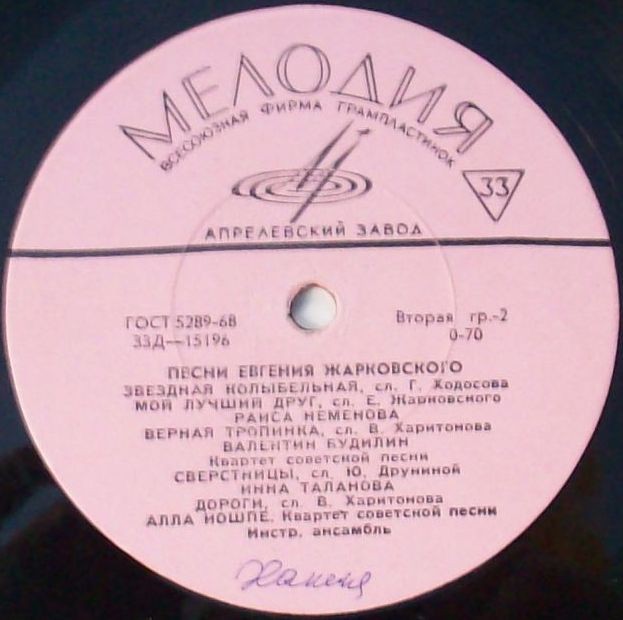 Песни Евгения ЖАРКОВСКОГО (1906).