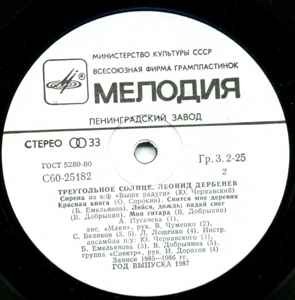 Леонид Дербенев. Треугольное солнце (Робинзон II)