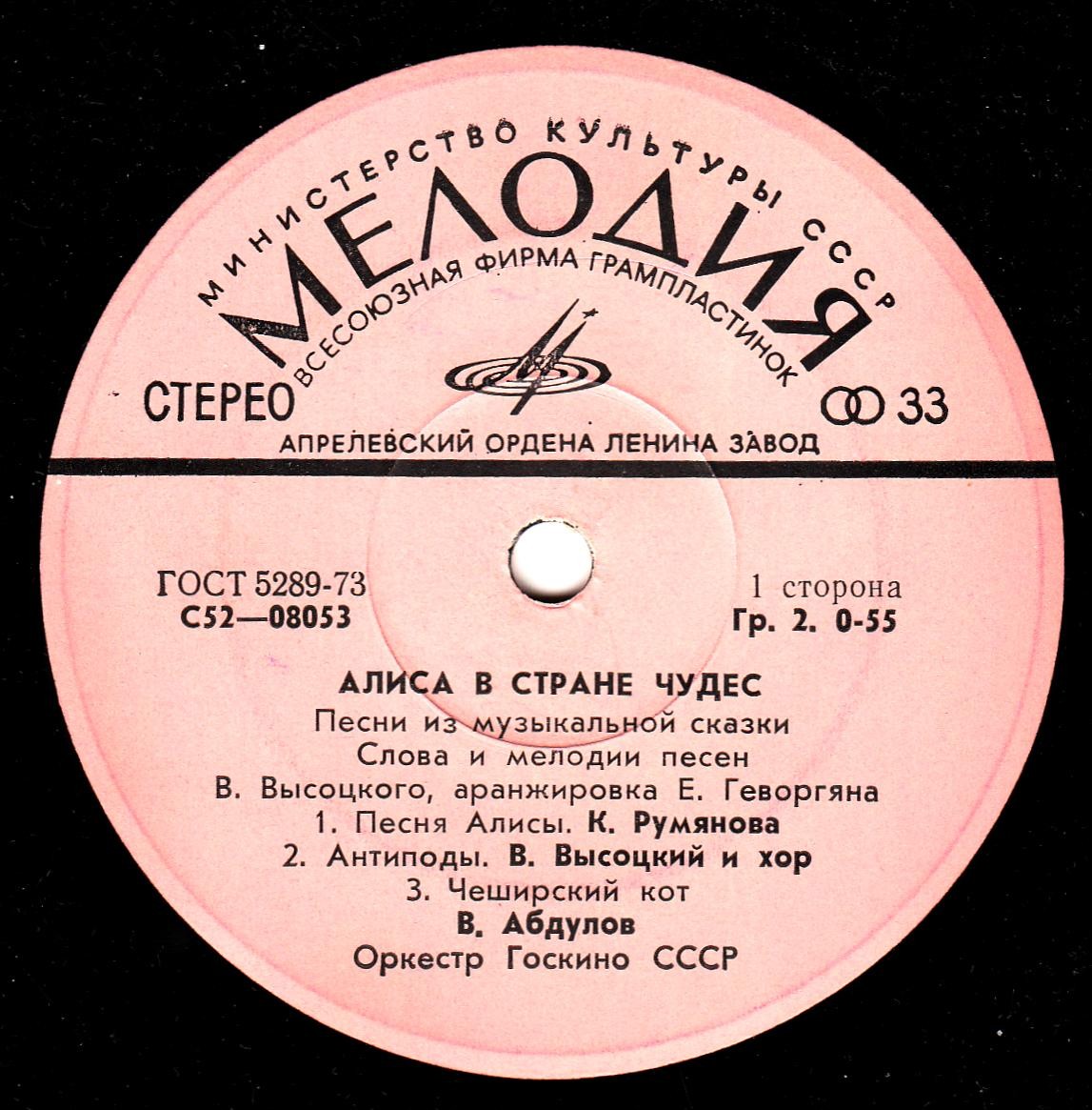 «Алиса в стране чудес». Песни из музыкальной сказки