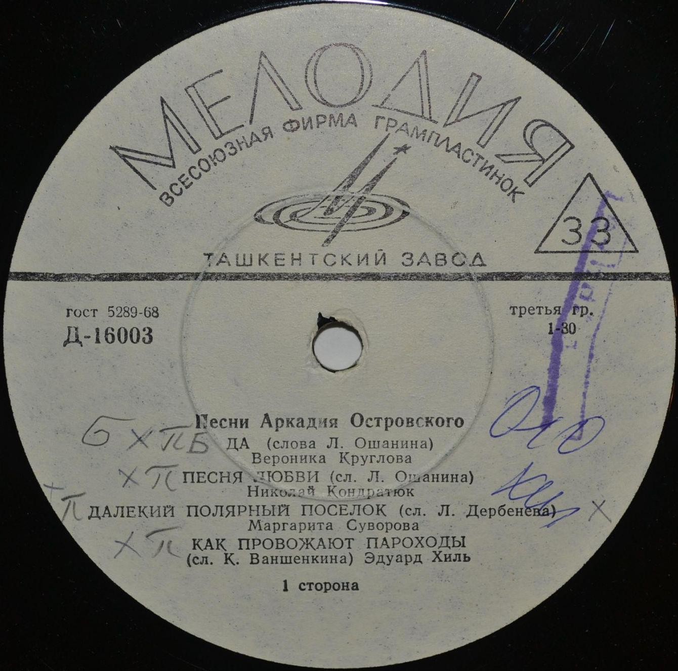 Песни Аркадия Островского