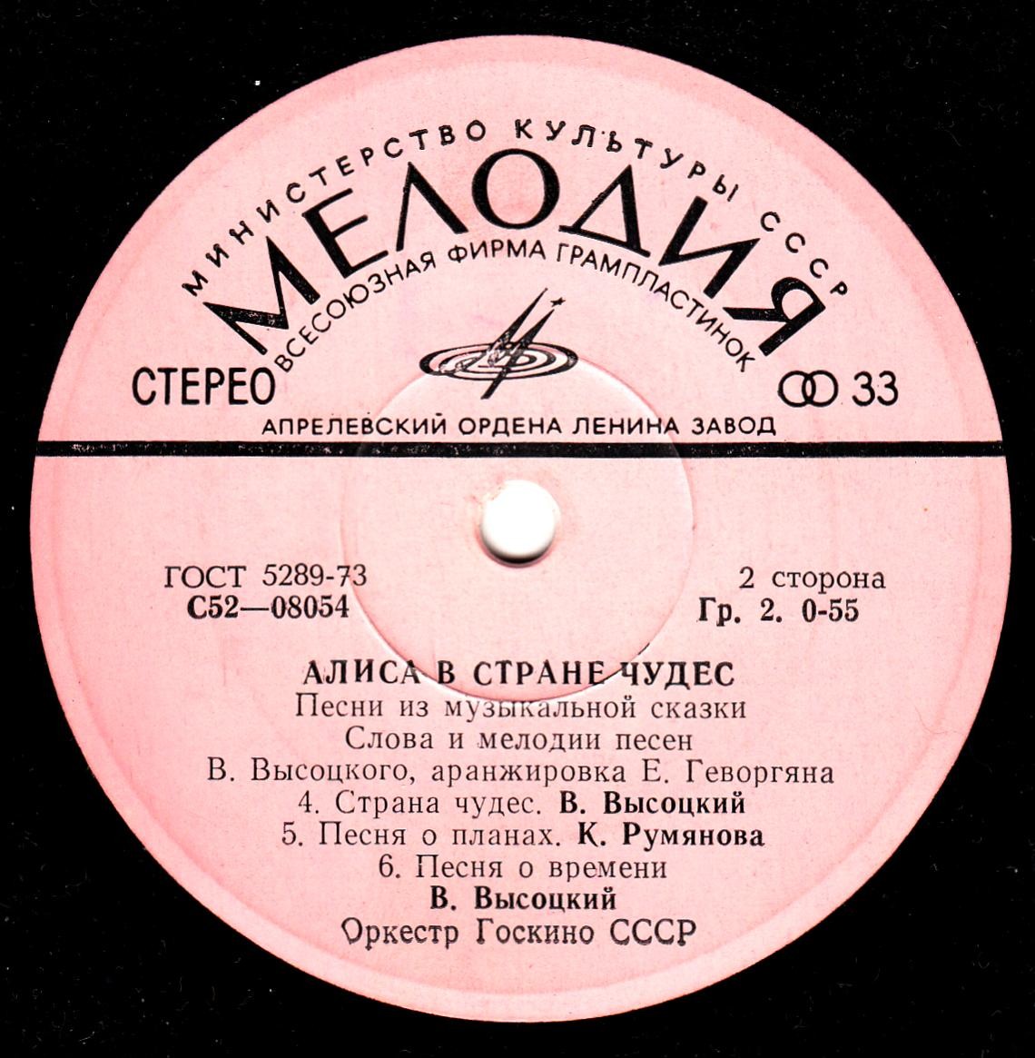 «Алиса в стране чудес». Песни из музыкальной сказки