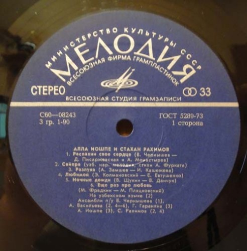 Алла ИОШПЕ и Стахан РАХИМОВ - Распахни свое сердце