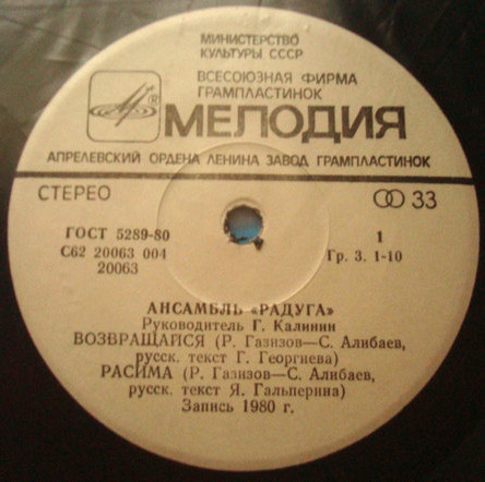 АНСАМБЛЬ «РАДУГА», рук. Геннадий Калинин.