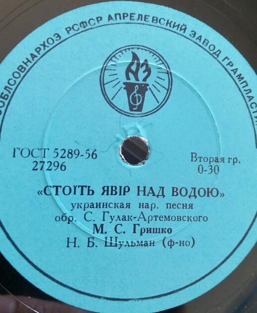 М. ГРИШКО