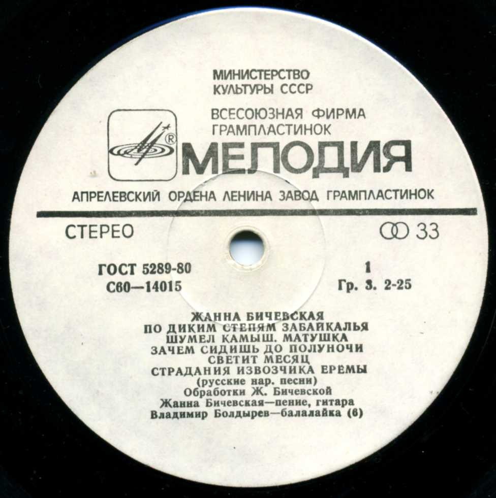 Жанна Бичевская