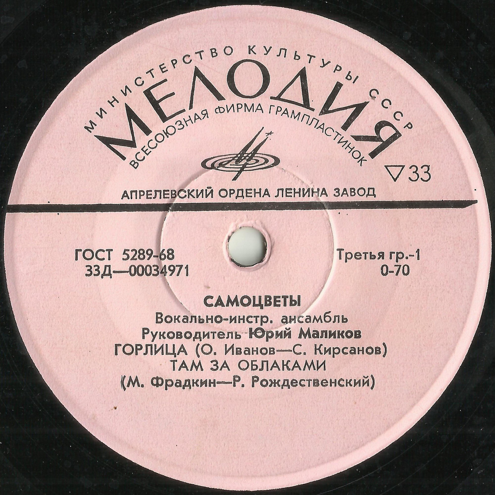 ВИА "Самоцветы". Руководитель Ю.Маликов