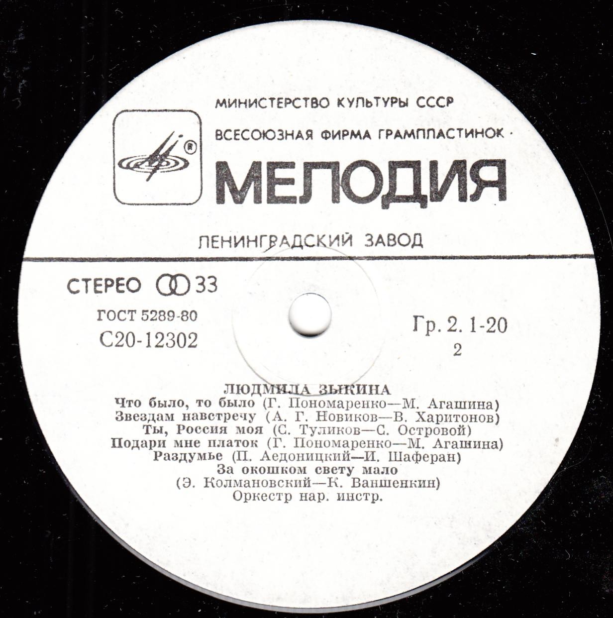 Людмила ЗЫКИНА