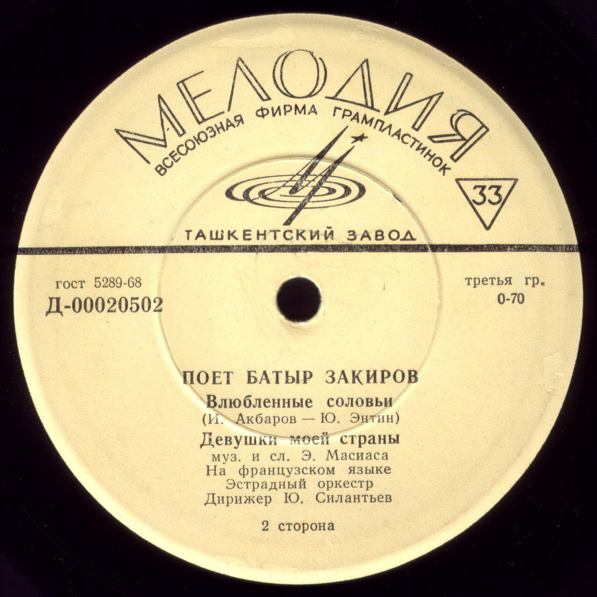 ЗАКИРОВ Батыр