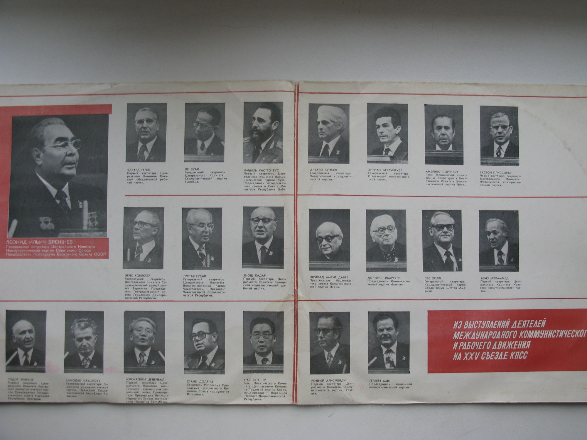 Интернационализм - знамя коммунистов. Из выступления деятелей международного коммунистического и рабочего движения на XXV съезде КПСС