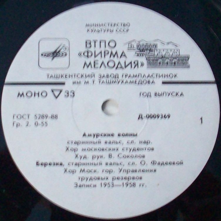 Вальсы