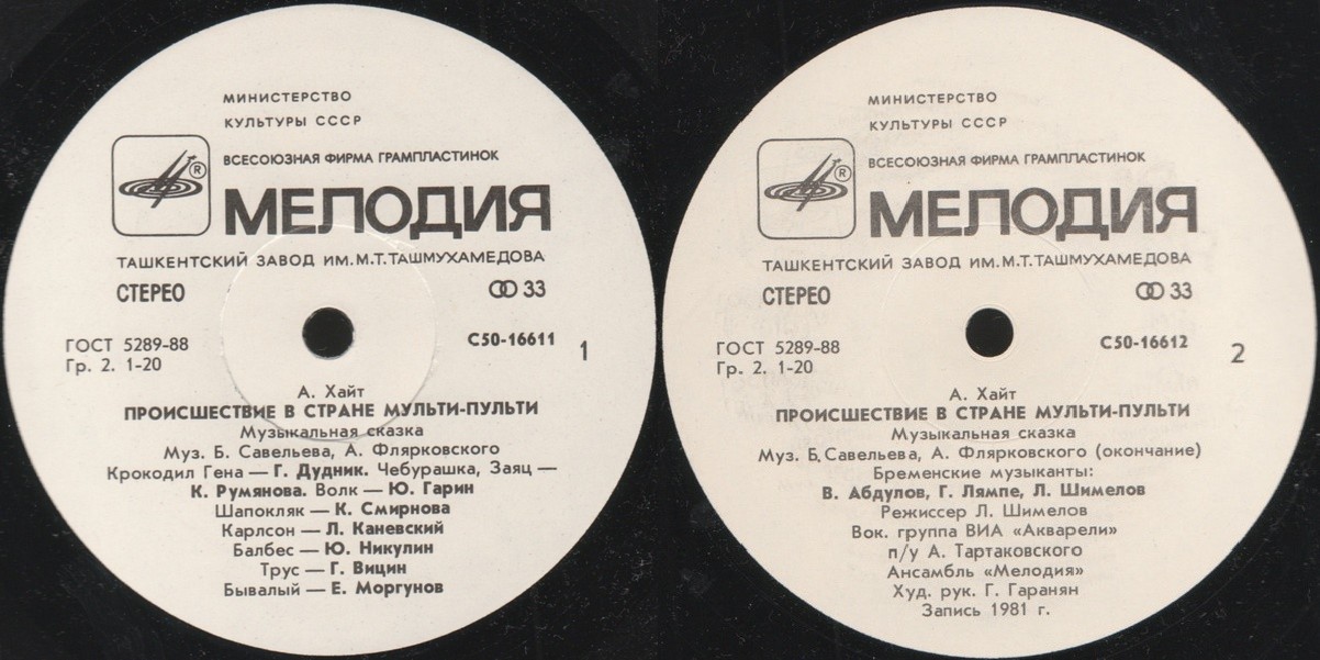 А. ХАЙТ: Происшествие в стране Мульти-Пульти (музыкальная сказка)