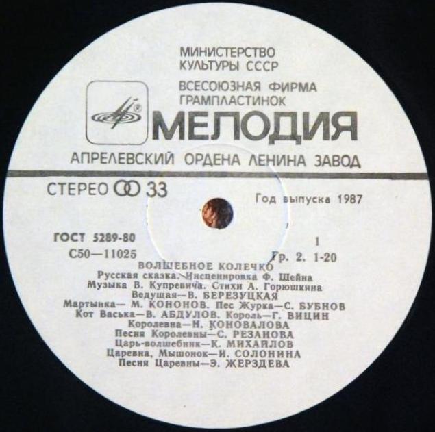 Волшебное колечко (русская сказка)