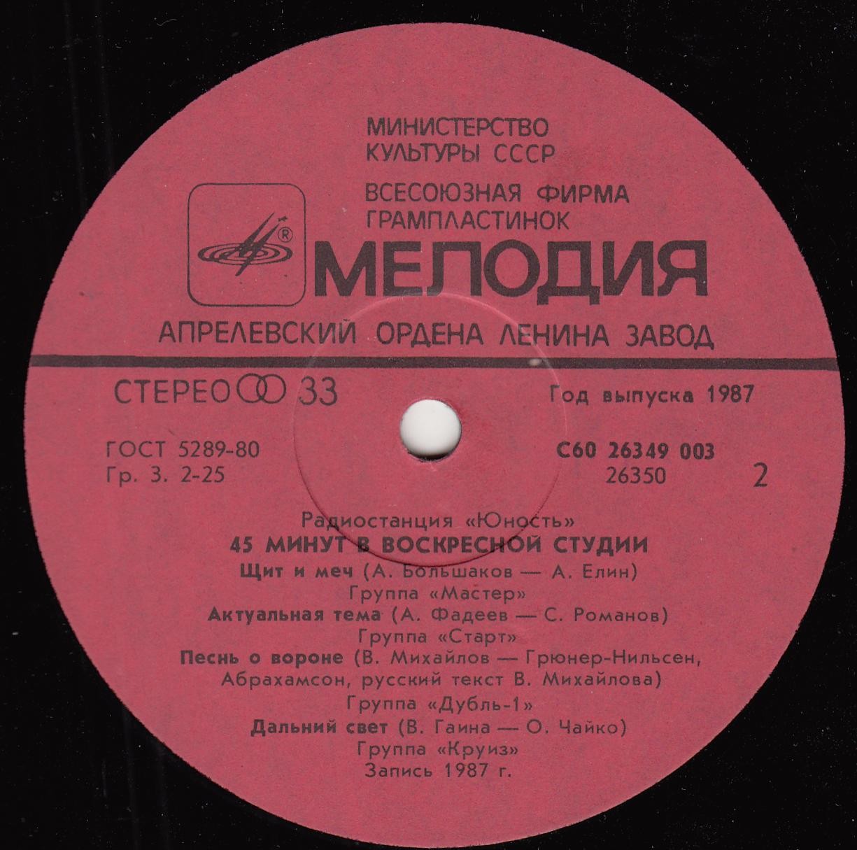 Радиостанция «Юность». 45 минут в воскресной студии