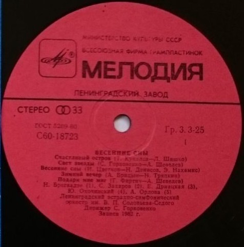 Весенние сны