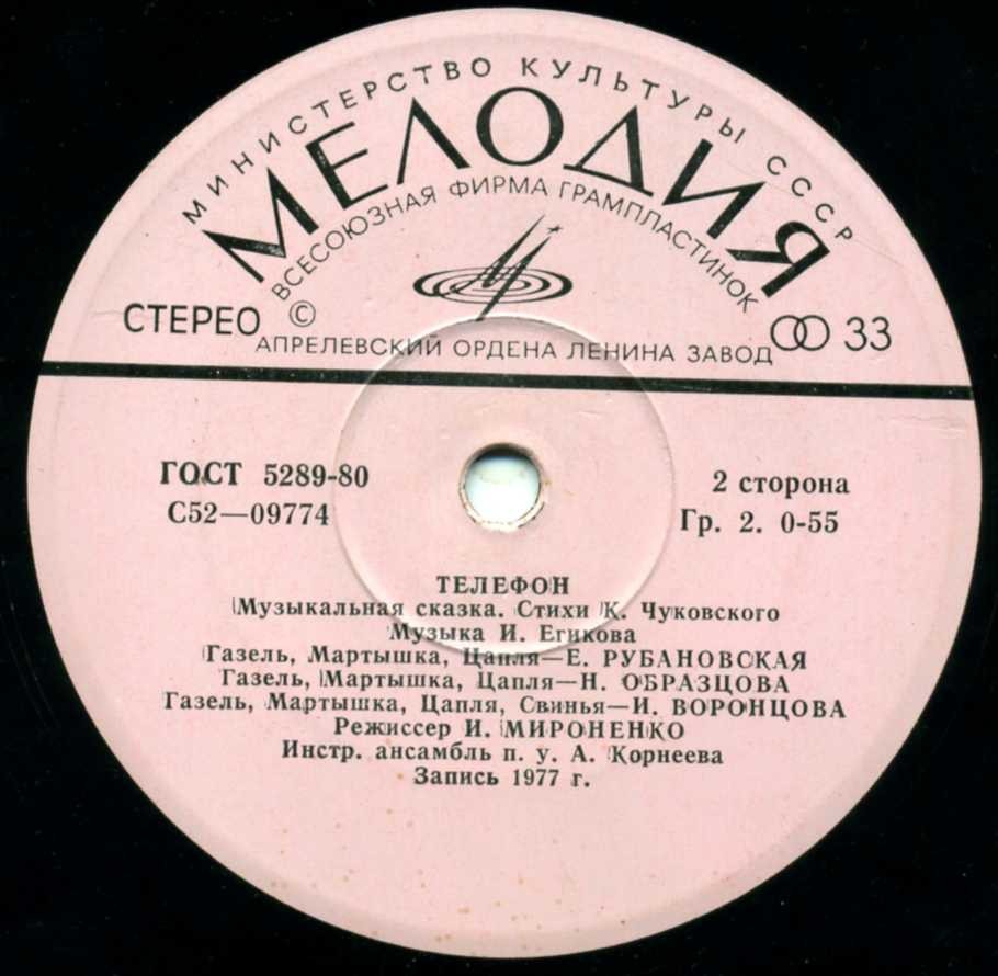 К.Чуковский. Телефон (музыкальная сказка)