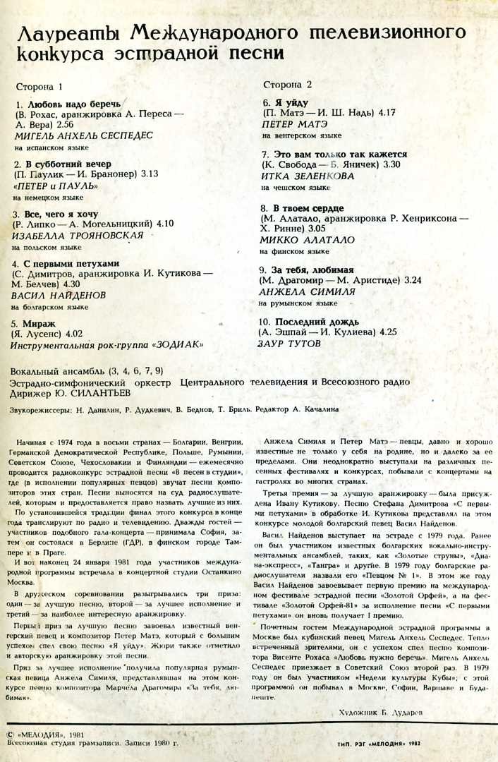 Лауреаты международного телевизионного конкурса эстрадной песни