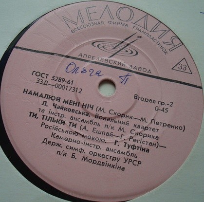 ПЕСНИ СОВЕТСКИХ КОМПОЗИТОРОВ (Г. Туфтина, Л. Чайковская)