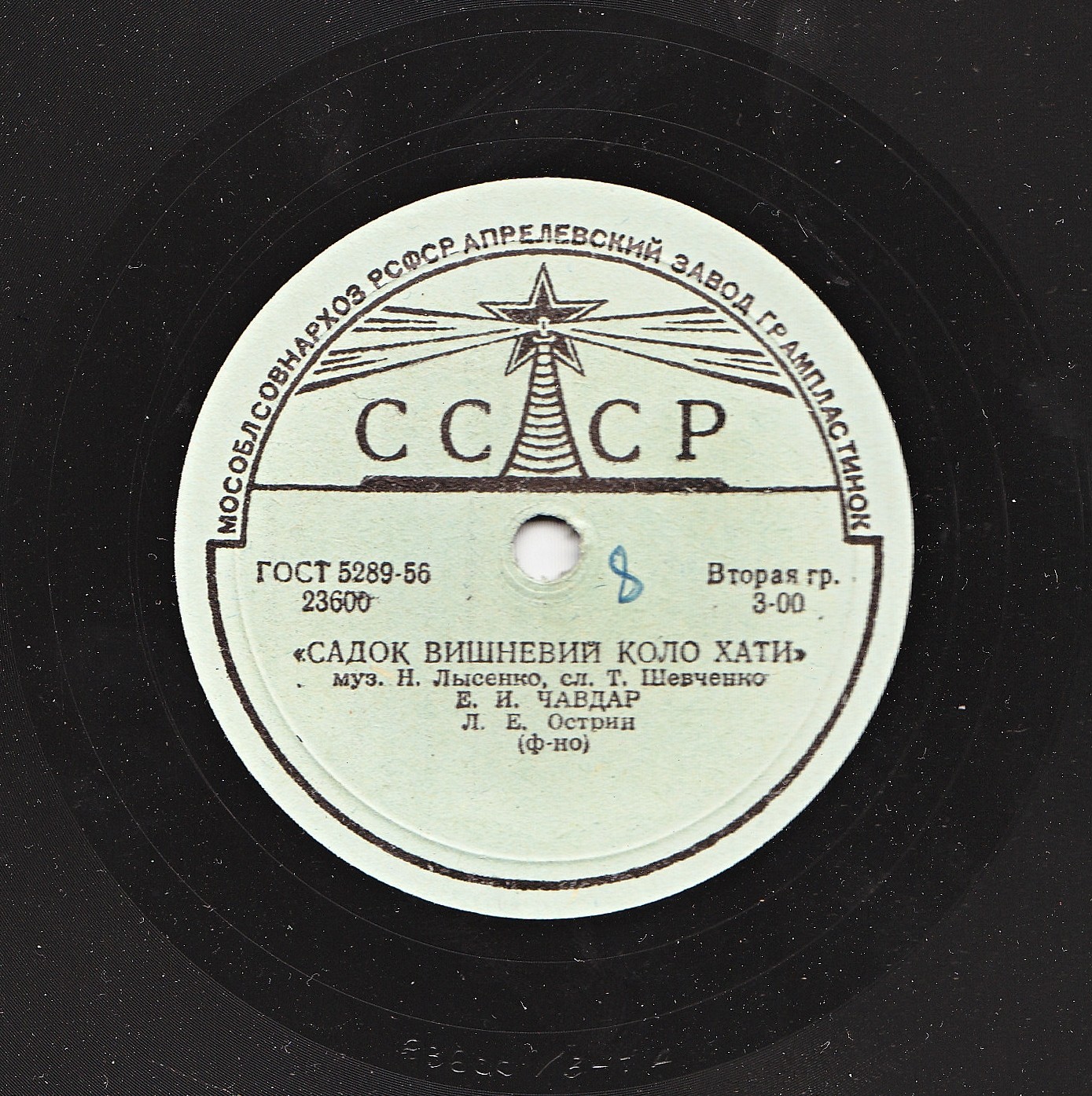 а) Дударик, б) Щедрик // Садок вишневий коло хати