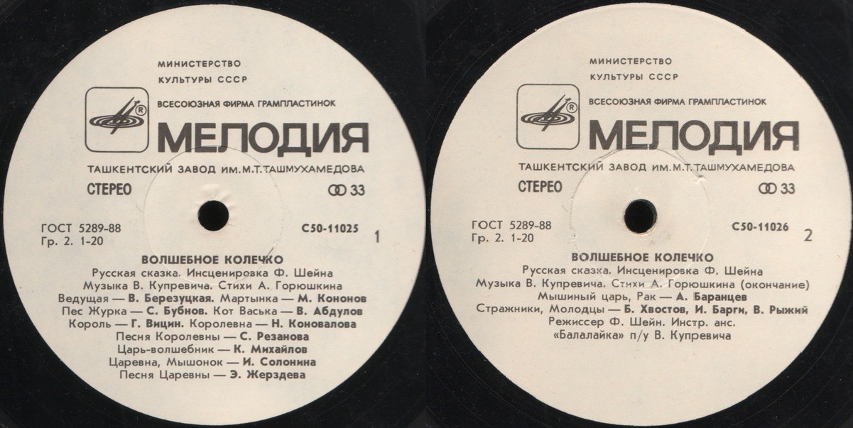 Волшебное колечко (русская сказка)