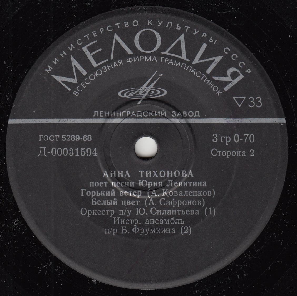 Анна ТИХОНОВА поет песни Юрия ЛЕВИТИНА