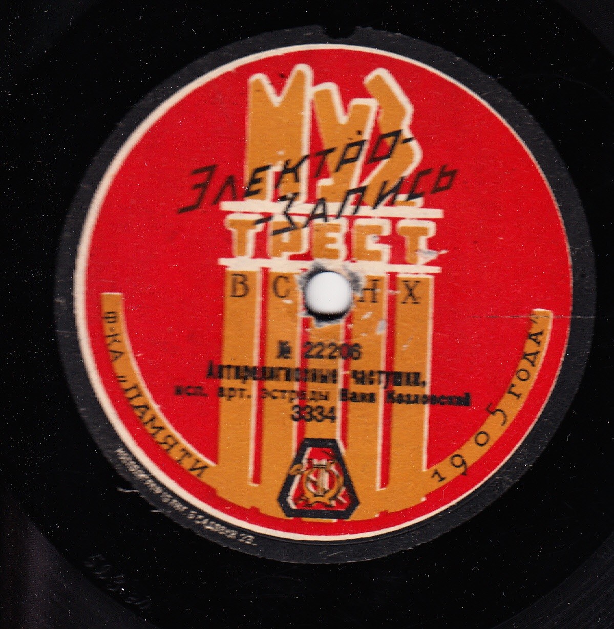 Ваня Козловский - Антирелигиозные частушки // Выборные частушки