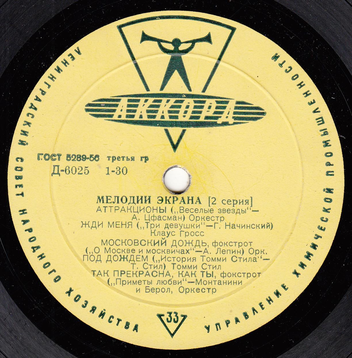 Мелодии экрана (2 серия)