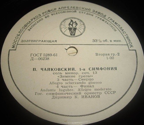 П. ЧАЙКОВСКИЙ (1840–1893): Симфония № 1 соль минор, соч. 13 (К. Иванов)