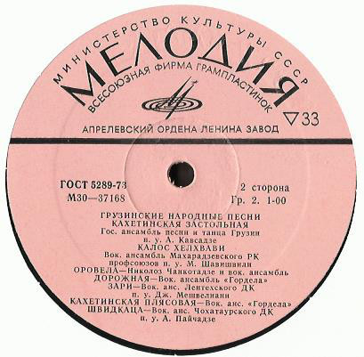 Грузинские народные песни