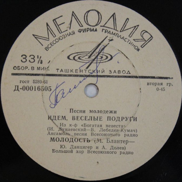 Песни молодежи