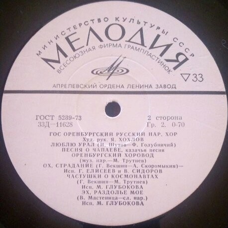 ГОС. ОРЕНБУРГСКИЙ РУССКИЙ НАР. ХОР