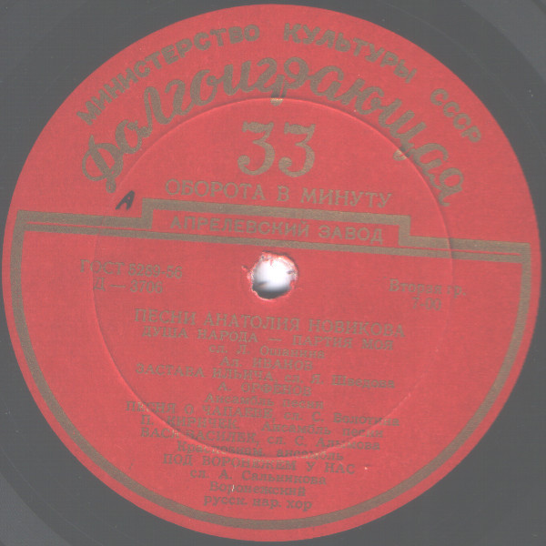 Песни Анатолия Новикова