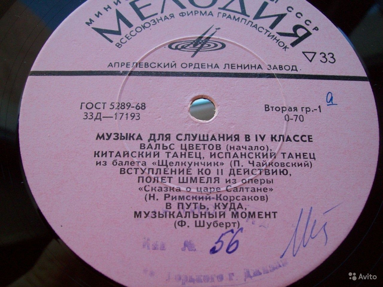 Музыка для слушания в IV классе