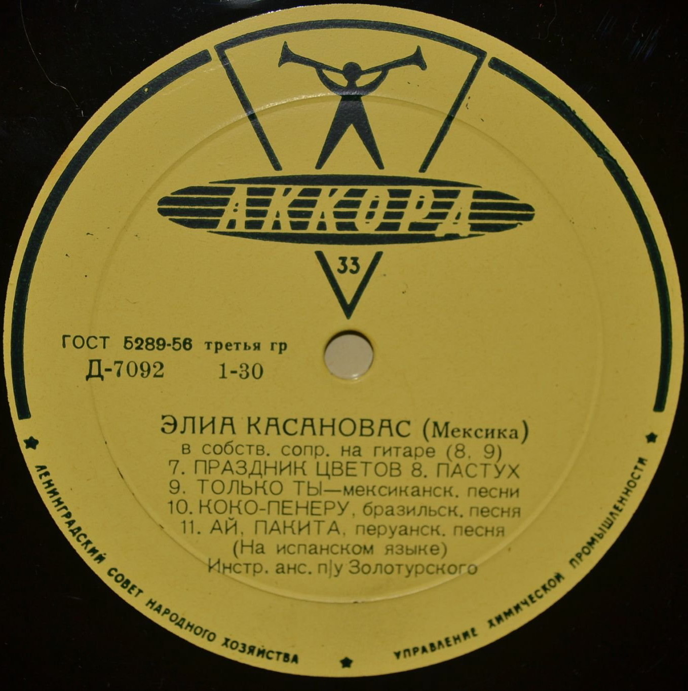 Элиа Касановас (Мексика)