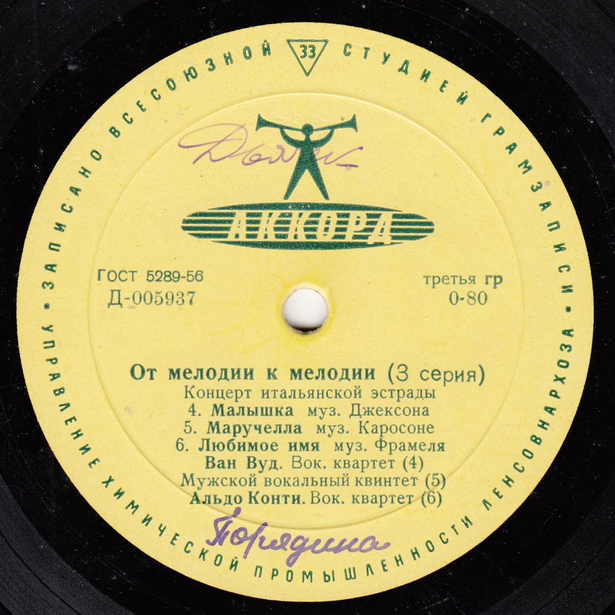 От мелодии к мелодии (3 серия): Концерт итальянской эстрады