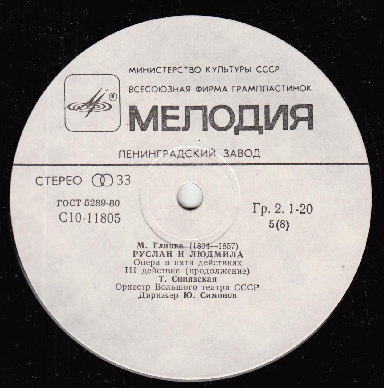 М. ГЛИНКА (1804—1857): «Руслан и Людмила», опера в пяти действиях