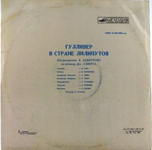 Гулливер в стране лилипутов. Инсценировка по роману Дж. Свифта