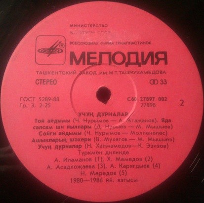 ЛЕТИТЕ, ЖУРАВЛИ