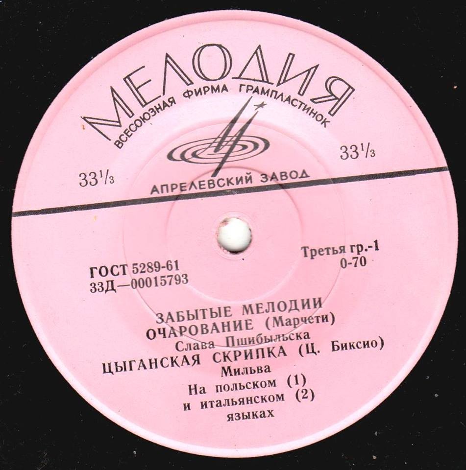 Забытые мелодии