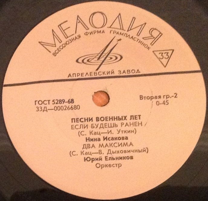 ПЕСНИ ВЕЛИКОЙ ОТЕЧЕСТВЕННОЙ ВОЙНЫ