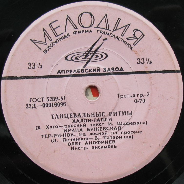 Танцевальные ритмы