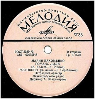 Мария Пахоменко