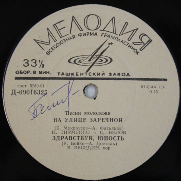 Песни молодежи