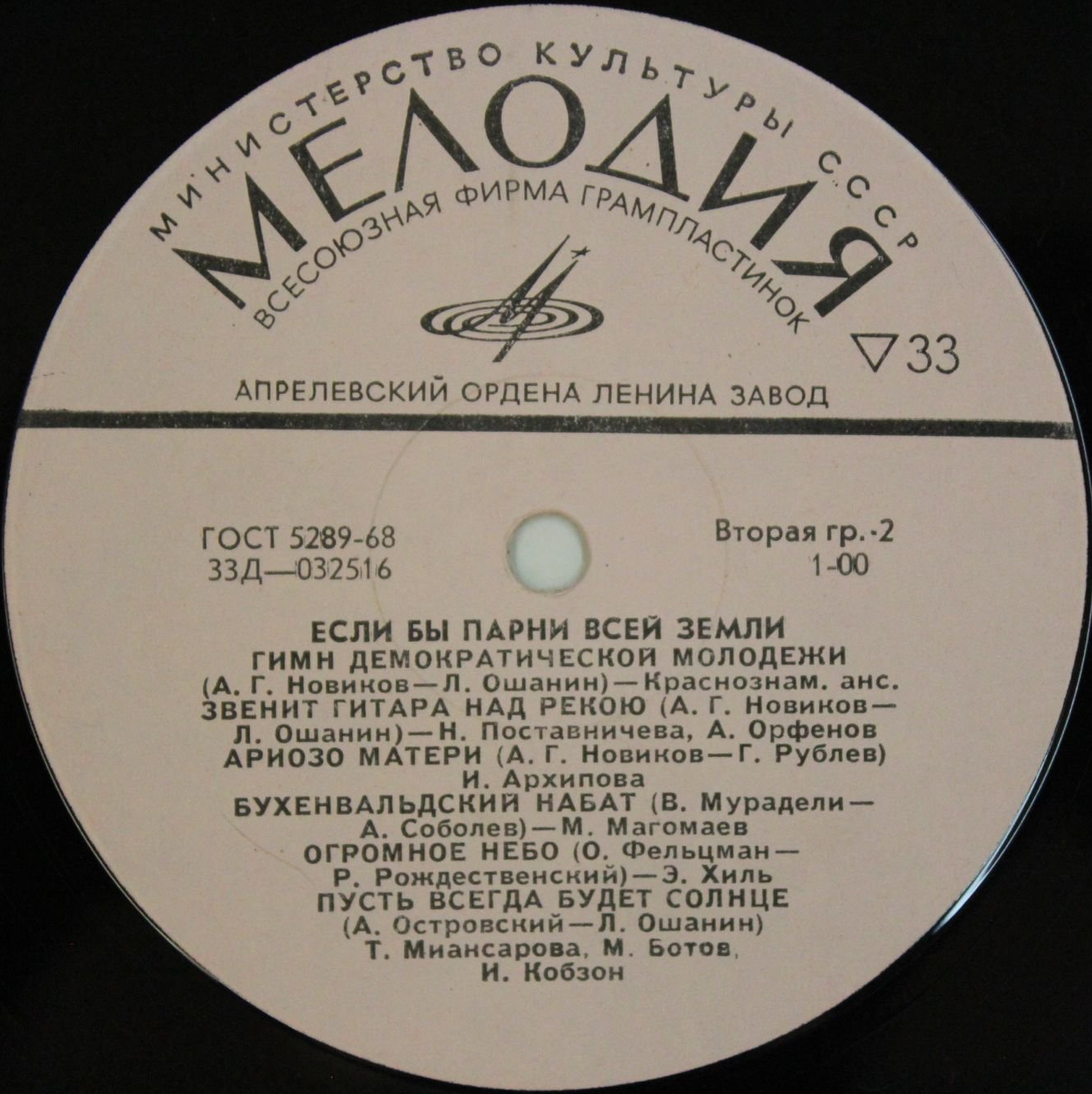 Если бы парни всей земли