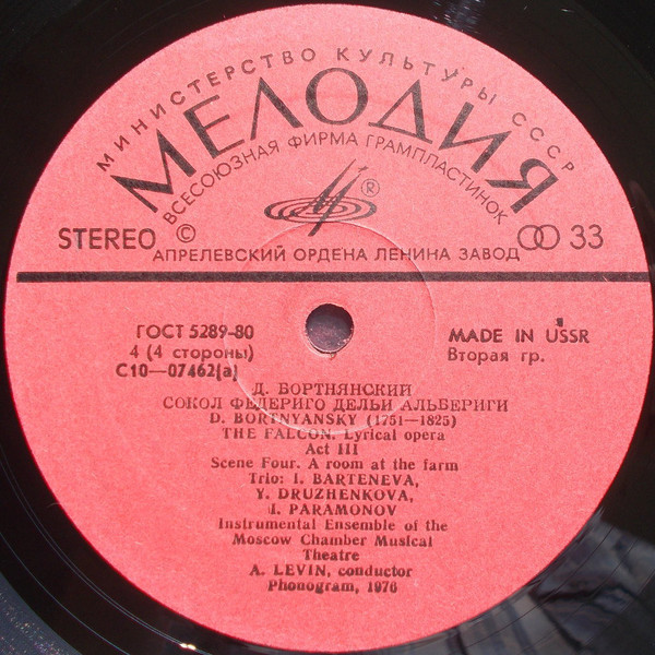 Д. Бортнянский: Опера «Сокол Федериго Дельи Альбериги"