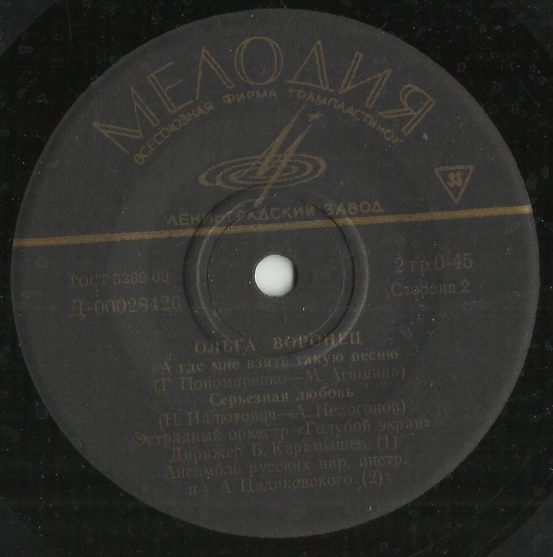 Ольга Воронец