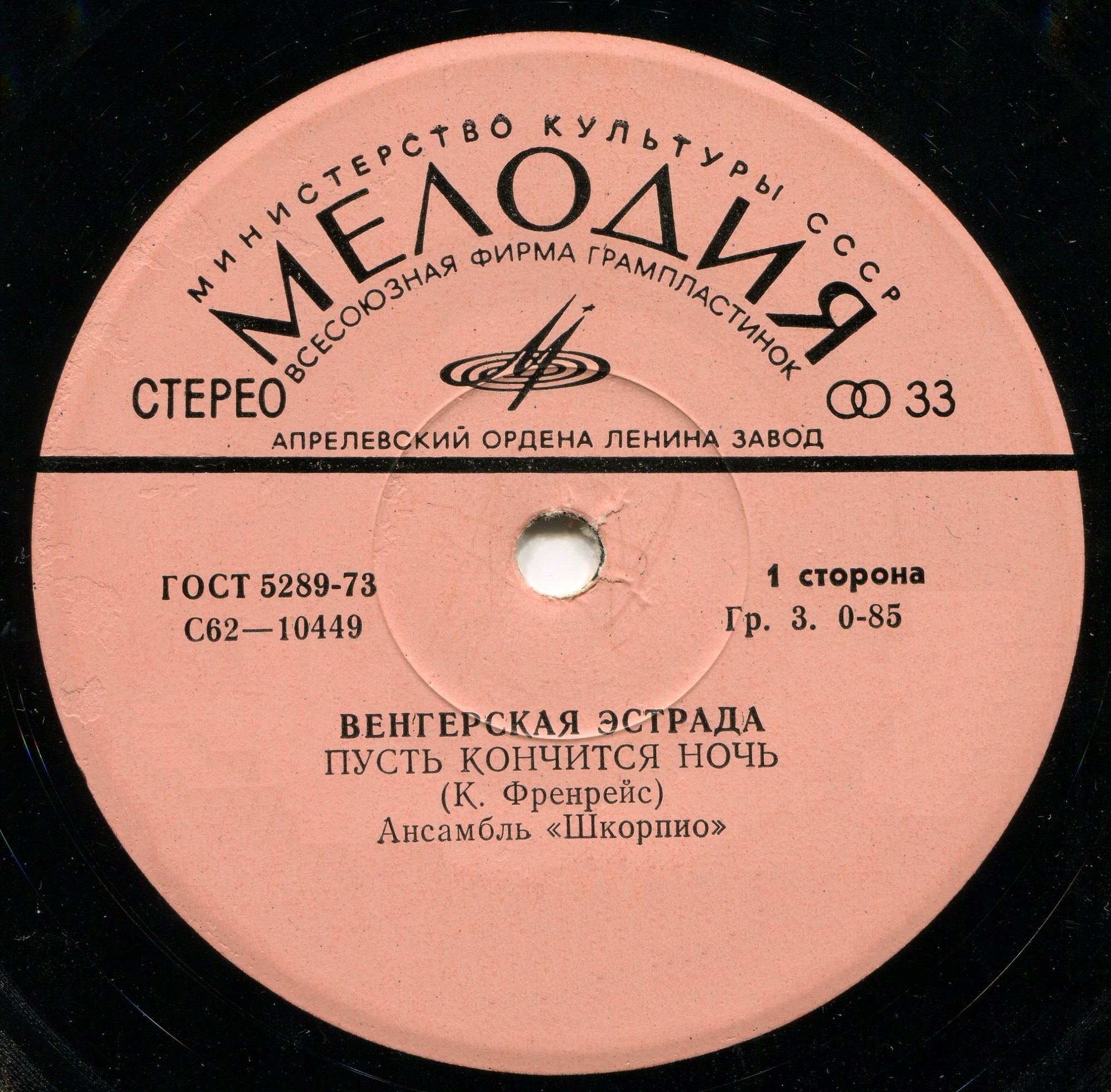 Венгерская эстрада