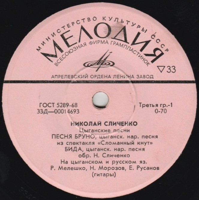 Николай Сличенко. Цыганские песни